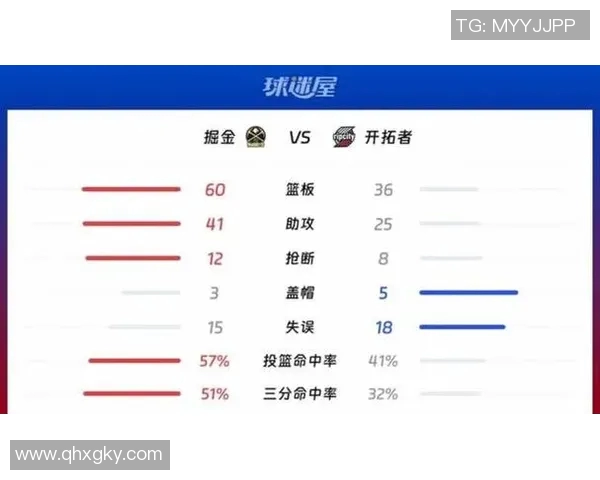 热火险胜掘金98比95关键时刻展现团队韧性与决胜能力